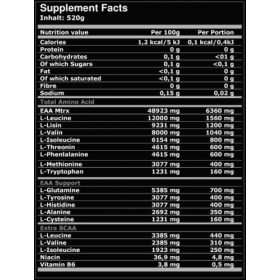 Olimp Sport Nutrition AMINO EAA XPLODE POWDER (520 GR) 