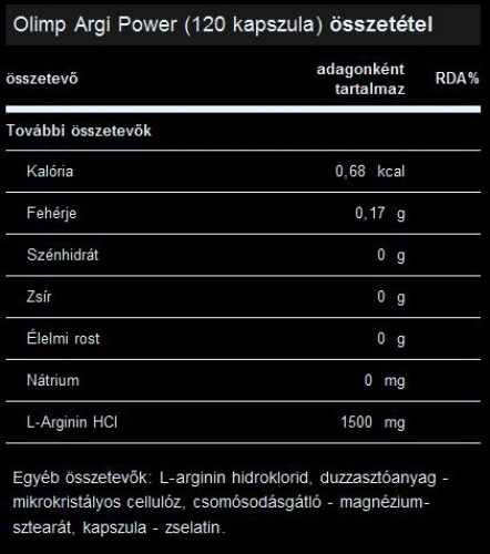 Olimp Sport Nutrition ARGI POWER 1500 MEGA CAPS (120 KAPSZULA)