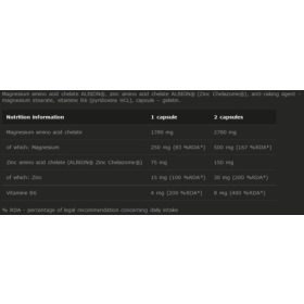 Olimp Sport Nutrition CHELA-MZB SPORT FORMULA (60 KAPSZULA)