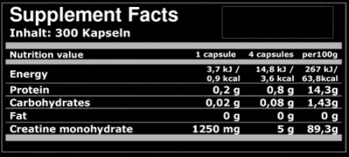 Olimp Sport Nutrition CREATINE 1250 MEGA CAPS (120 KAPSZULA)