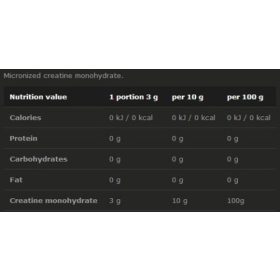   Olimp Sport Nutrition CREATINE MONOHYDRATE POWDER (550 GR) UNFLAVORED