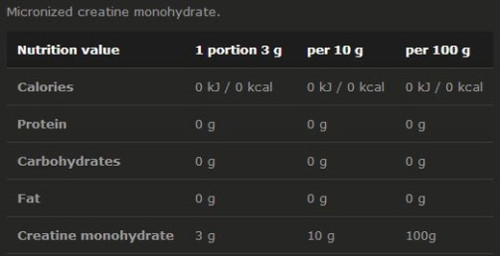 Olimp Sport Nutrition CREATINE MONOHYDRATE POWDER (550 GR) UNFLAVORED