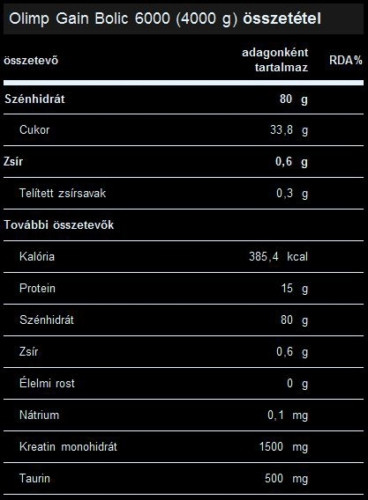 Olimp Sport Nutrition GAIN BOLIC 6000 (1000 GR) 