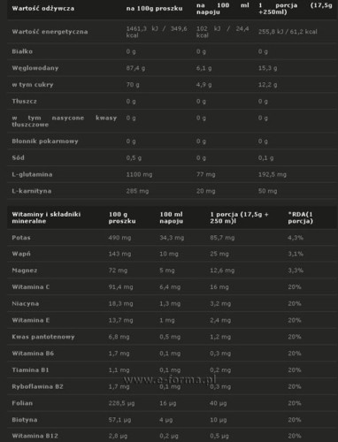 Olimp Sport Nutrition ISO PLUS POWDER (700 GR) 