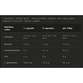   Olimp Sport Nutrition GLUTAMINE 1400 MEGA CAPS (120 KAPSZULA)