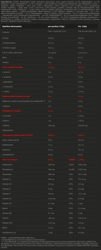 Olimp Sport Nutrition PUMP XPLODE POWDER (300 GR) 